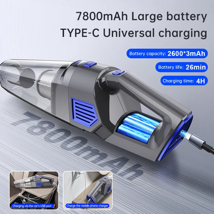 Aspirateur à main sans fil haute puissance Portable ABS corps outil de nettoyage électrique approvisionnement direct de l'usine pour un usage professionnel