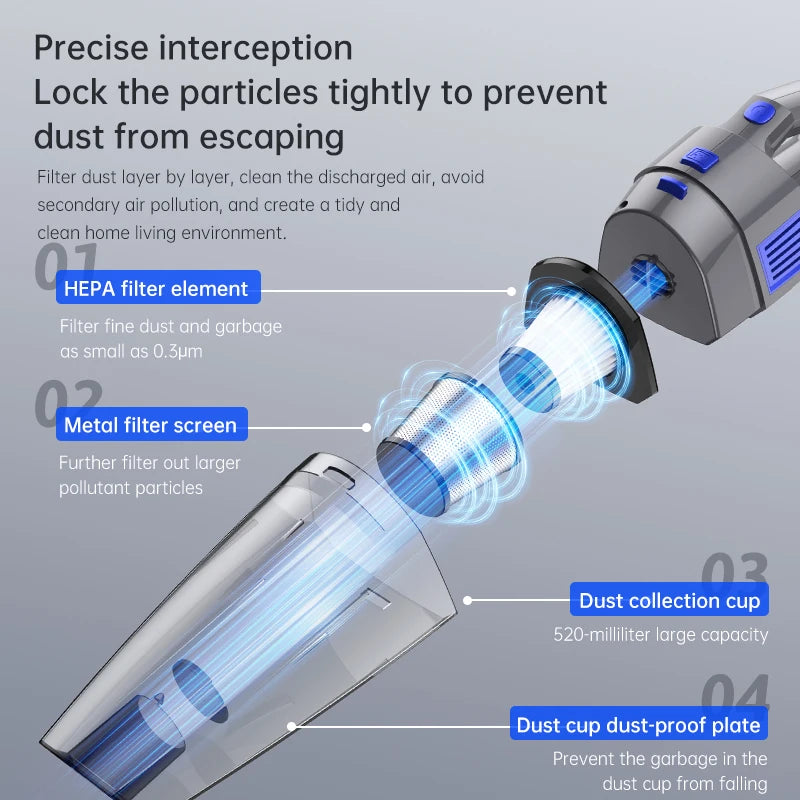Aspirateur à main sans fil haute puissance Portable ABS corps outil de nettoyage électrique approvisionnement direct de l'usine pour un usage professionnel