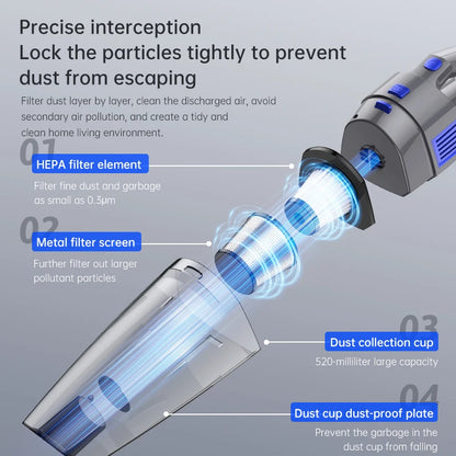 Aspirateur à main sans fil haute puissance Portable ABS corps outil de nettoyage électrique approvisionnement direct de l'usine pour un usage professionnel